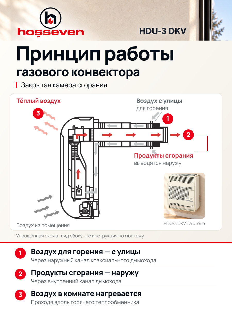 Газовый конвектор Hosseven HDU-3 DKV, чугунный