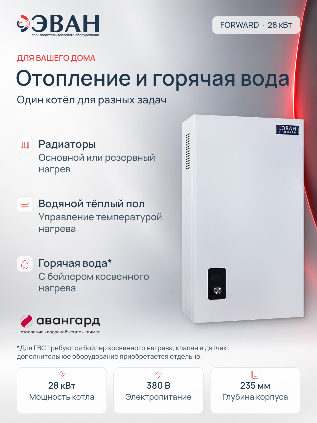 Электрическая миникотельная ЭВАН FORWARD - 28