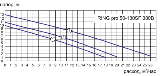 50-130SF-380.png