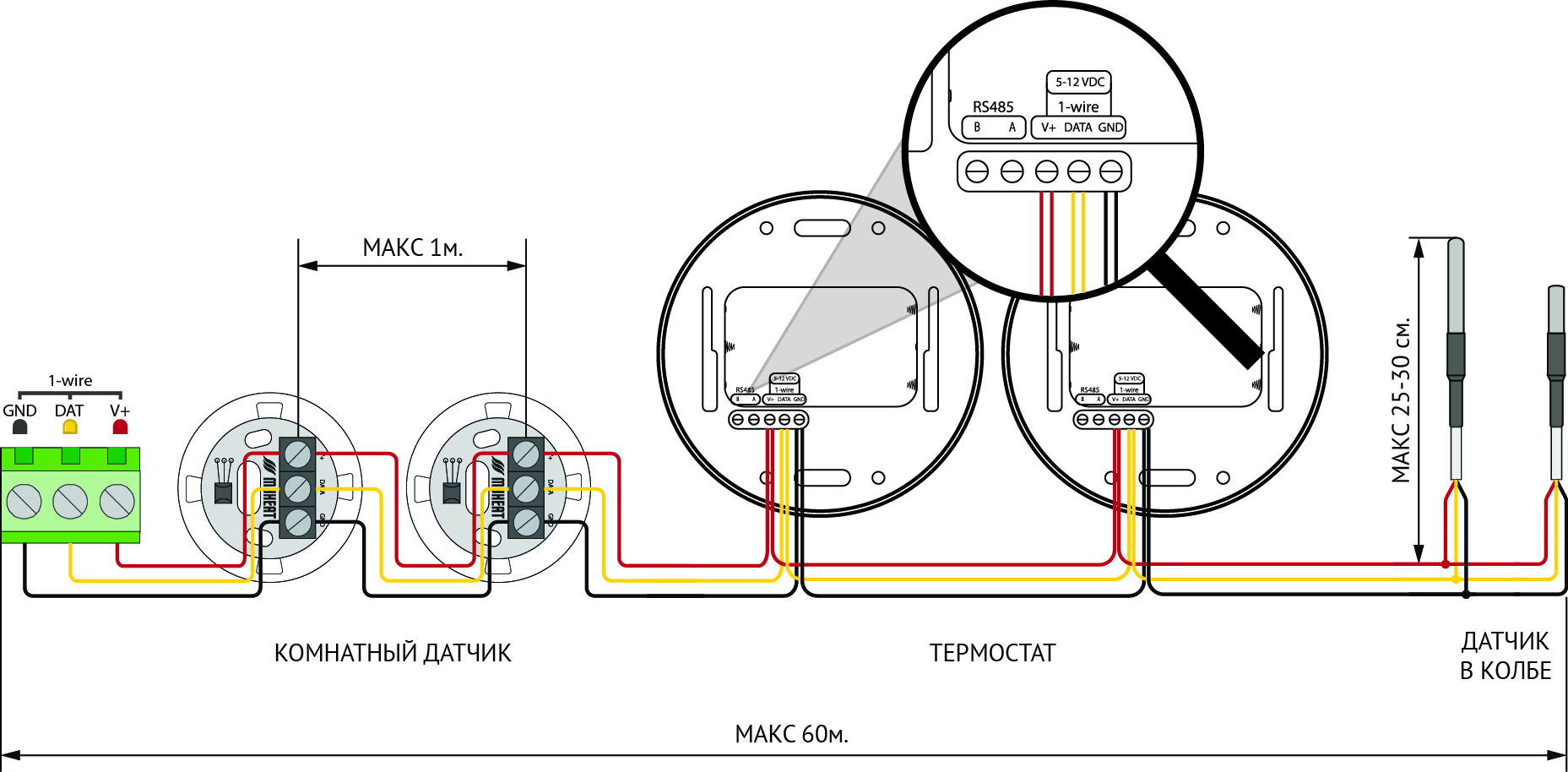 1_wire.jpg