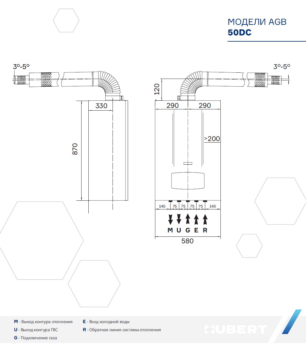 Газовый котел HUBERT AGB 50DC настенный