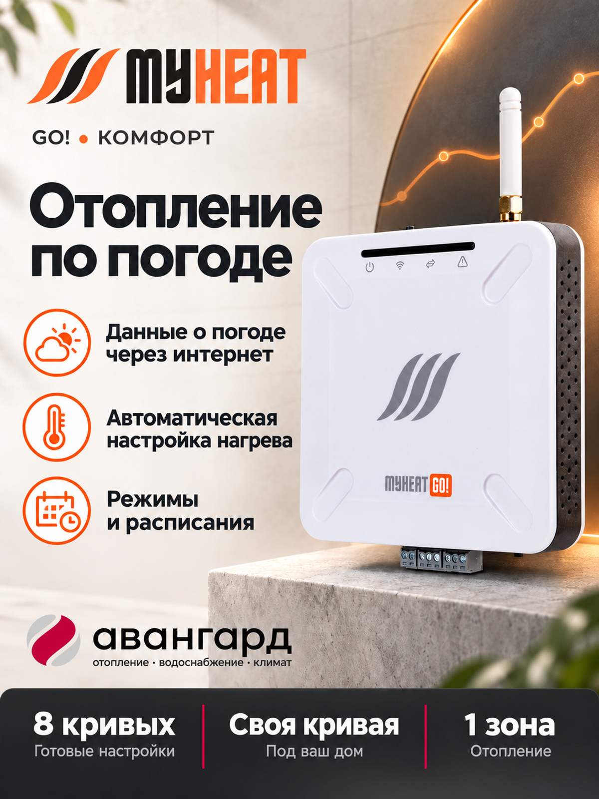 myheat go