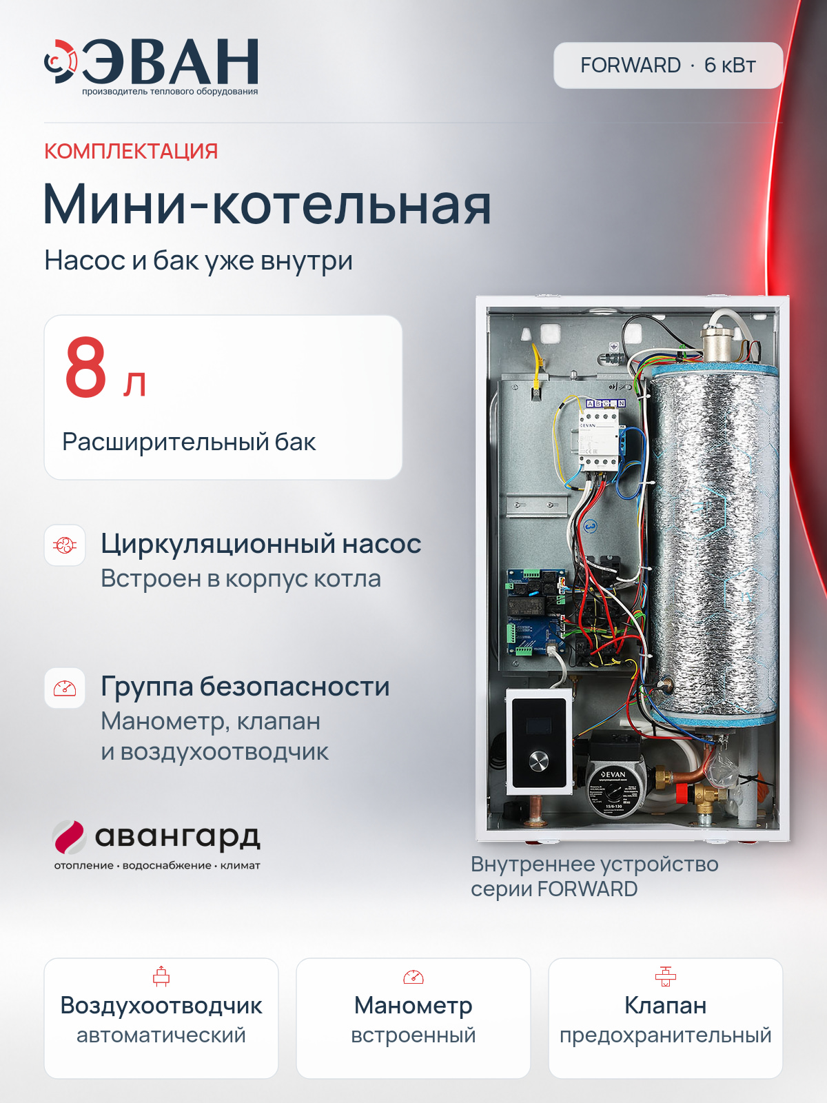 Электрическая миникотельная ЭВАН FORWARD - 6