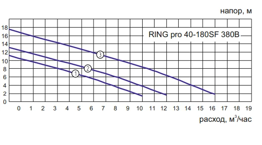 40-180SF-380.png